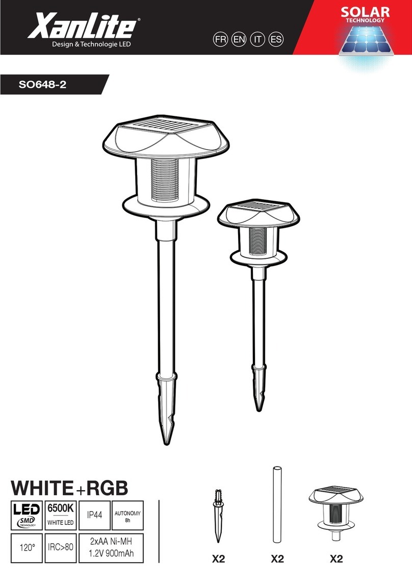 XanLite SO648-2 quick start guide