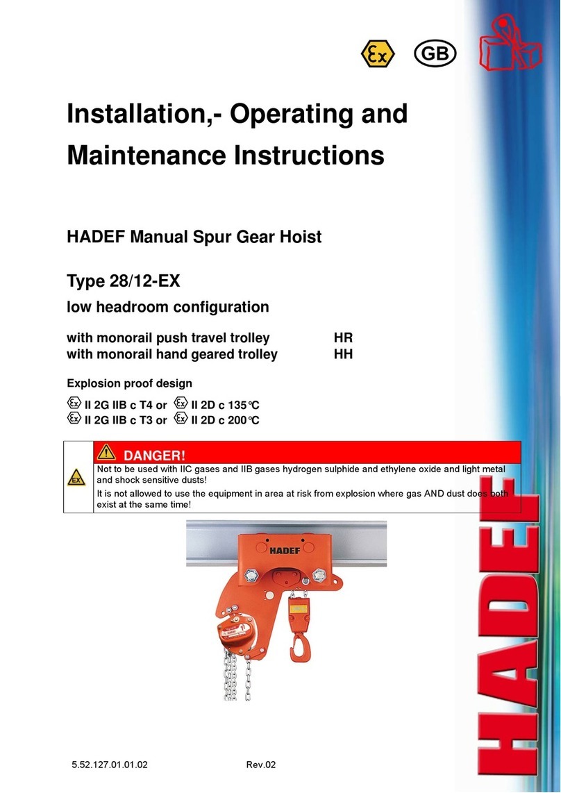 HADEF 28/12-EX Installation, operating and maintenance instructions