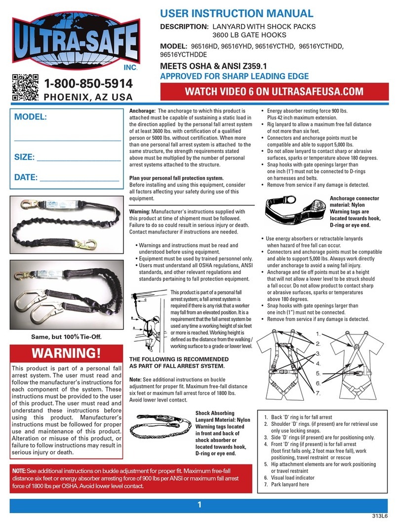 Ultra-safe 96516HD User instruction manual
