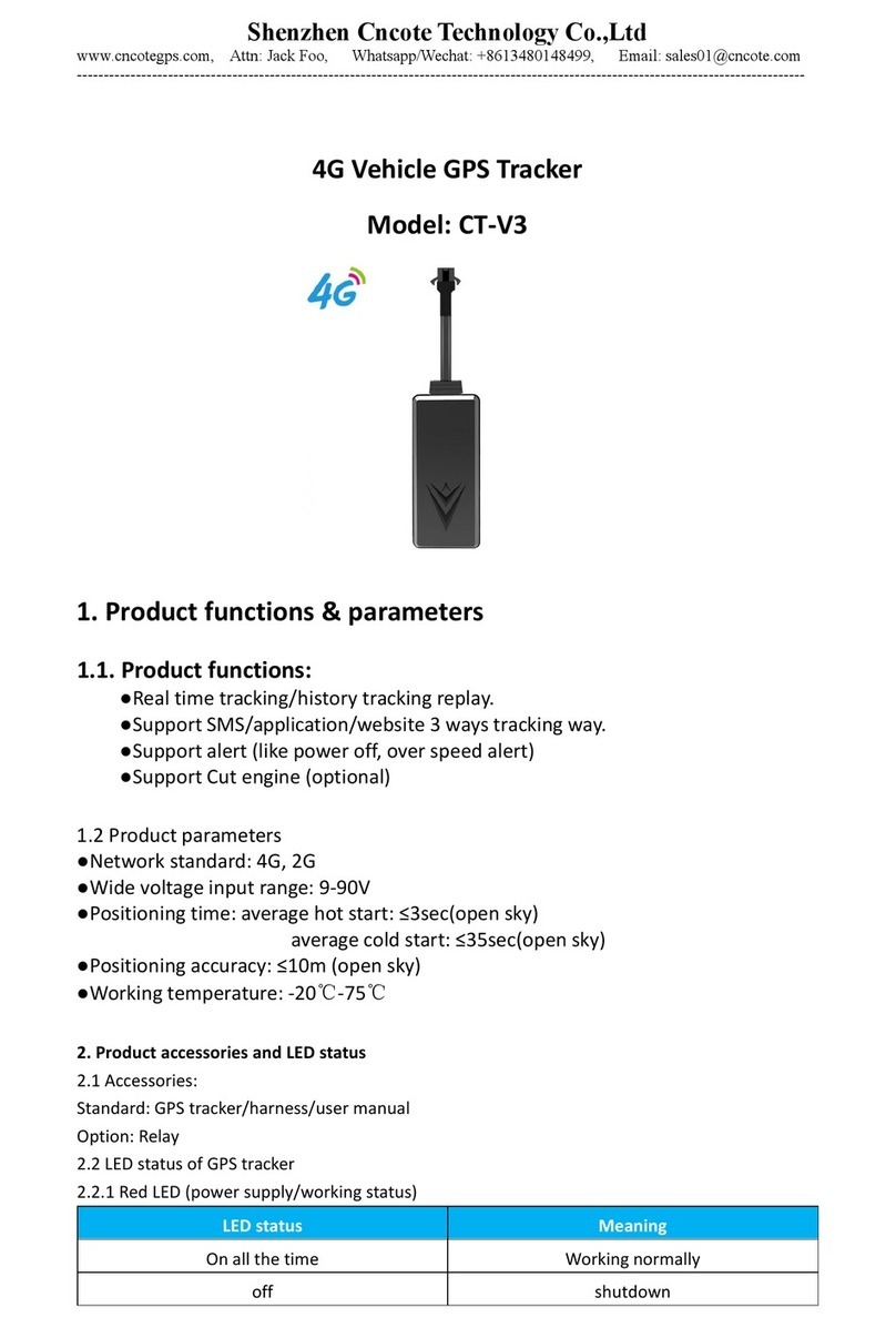 CNCOTE CT-V3 User manual