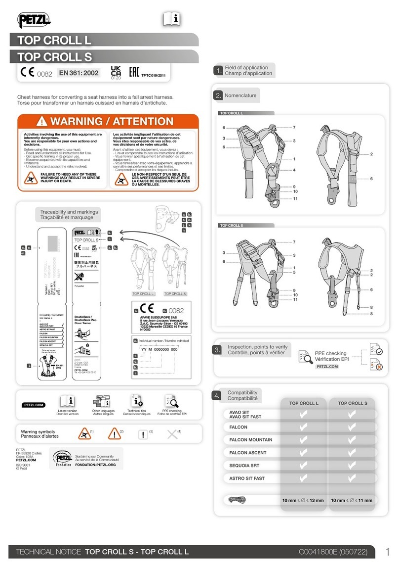 Petzl Top Croll L User manual