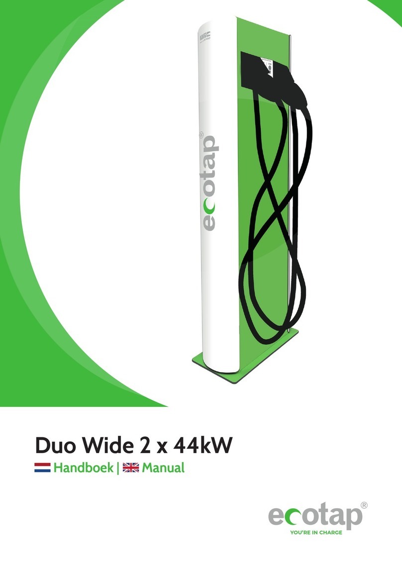 Ecotap Duo Wide 2 x 44kW User manual