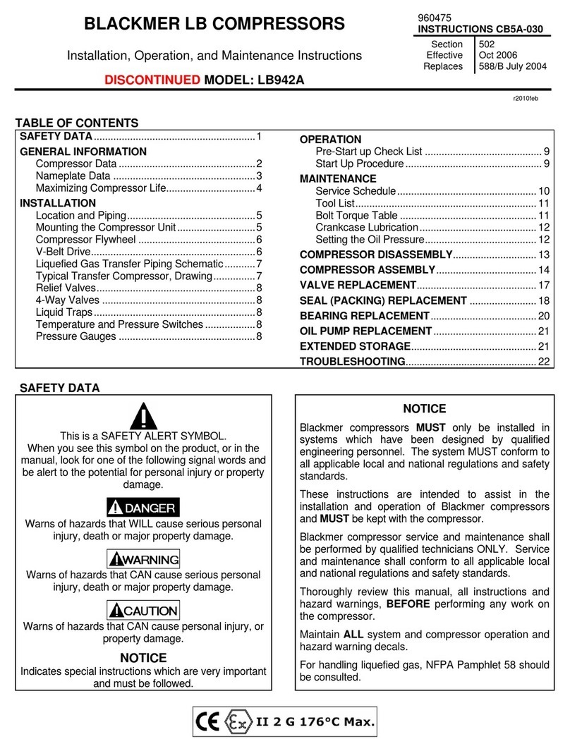 BLACKMER LB942A Manual