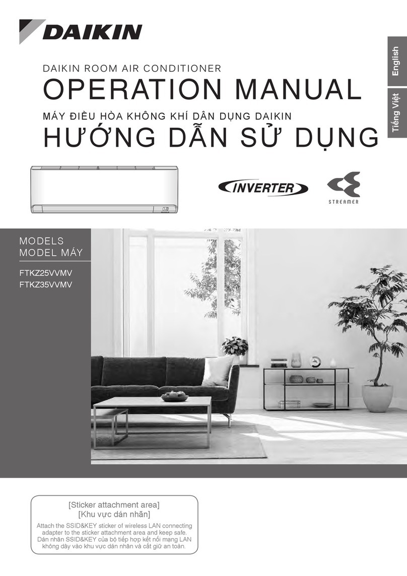 Daikin FTKZ25VVMV User manual