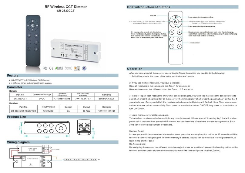 EVEREN SR-2833CCT manual