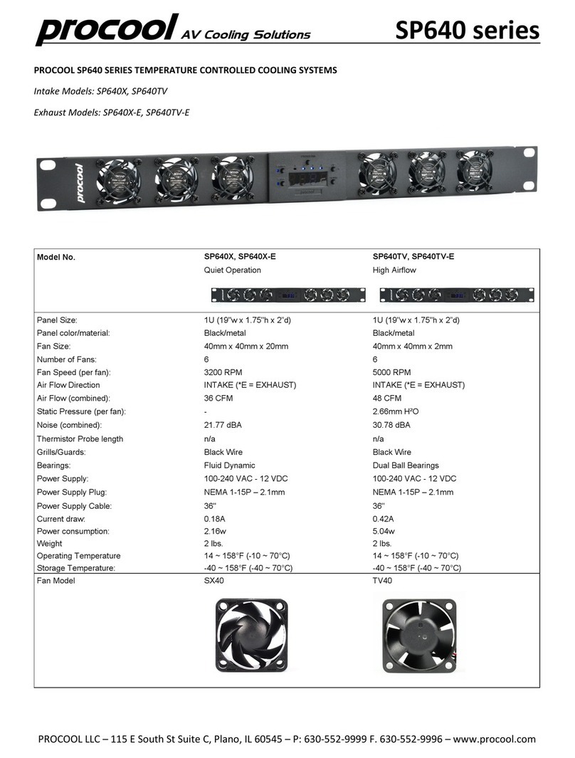 Procool SP640 Series quick start guide