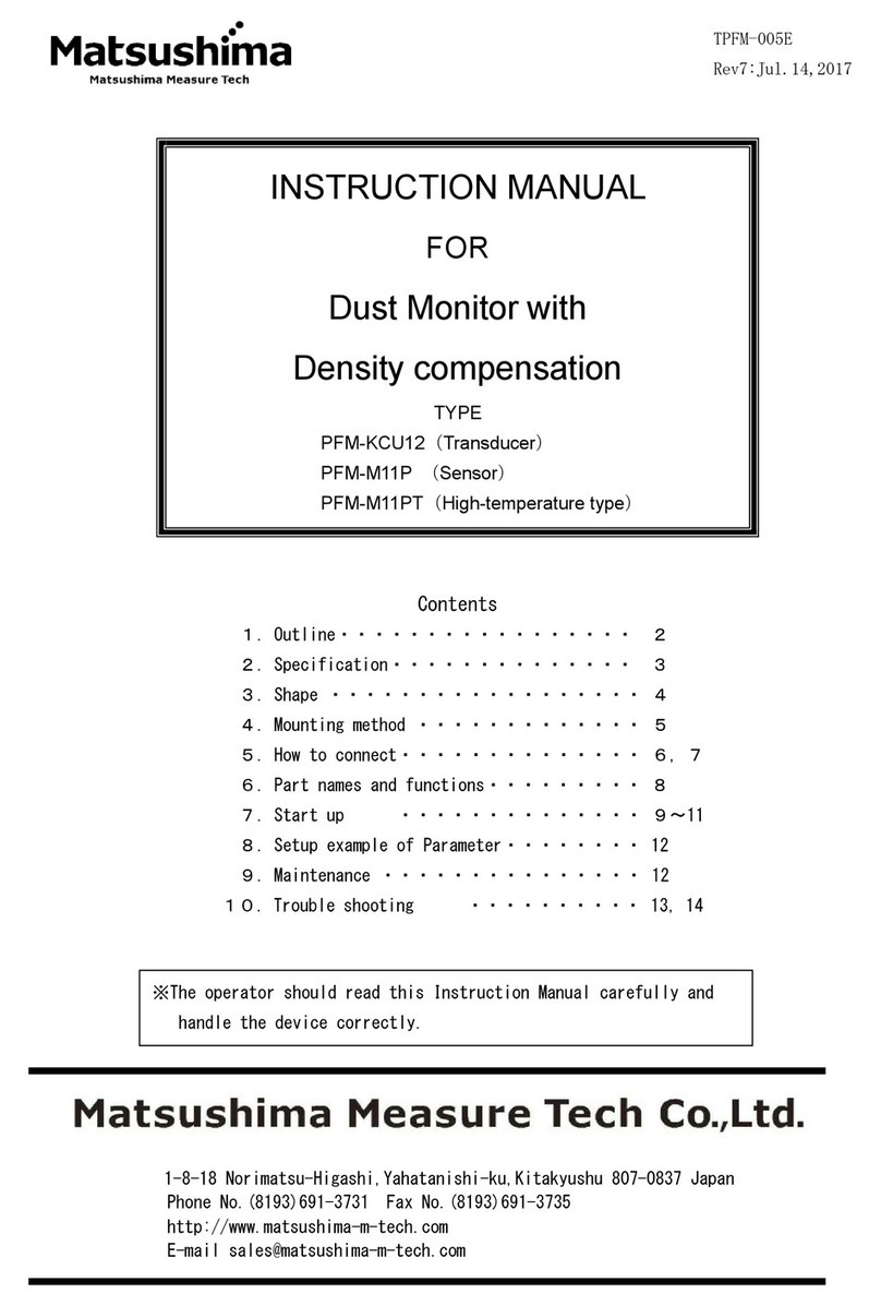 Matsushima PFM-KCU12 instruction manual