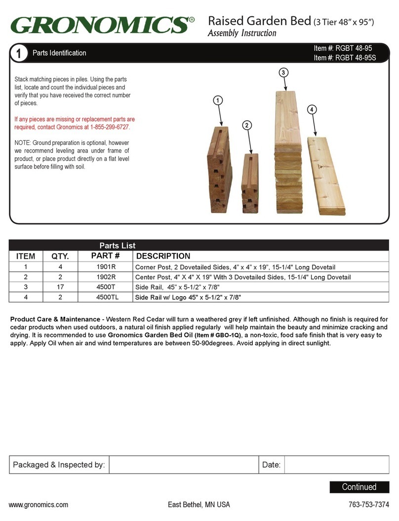 Gronomics RGBT 48-95 User manual Gronomics RGBT 48-95 User manual