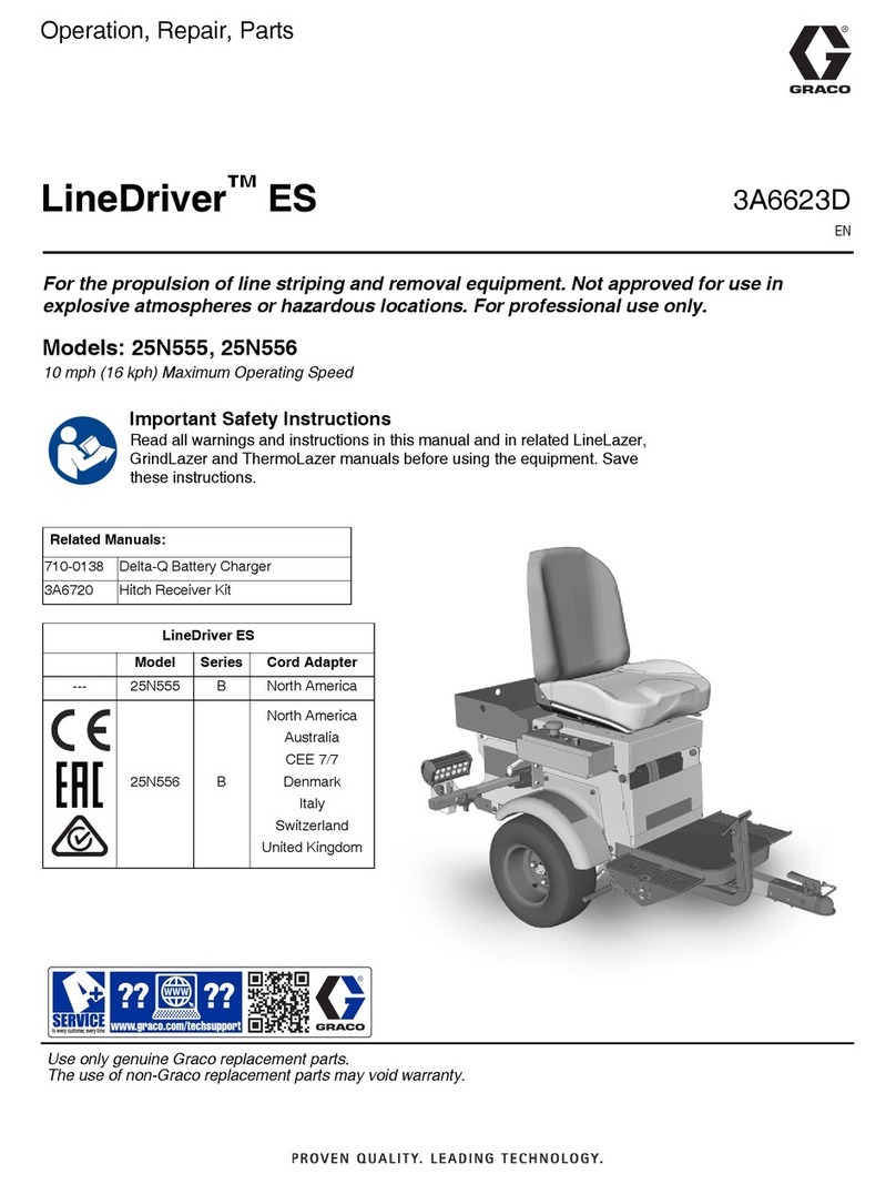 Graco LineDriver ES Operation - repair - parts
