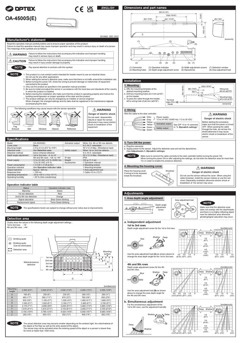 Optex OA-4500S User manual