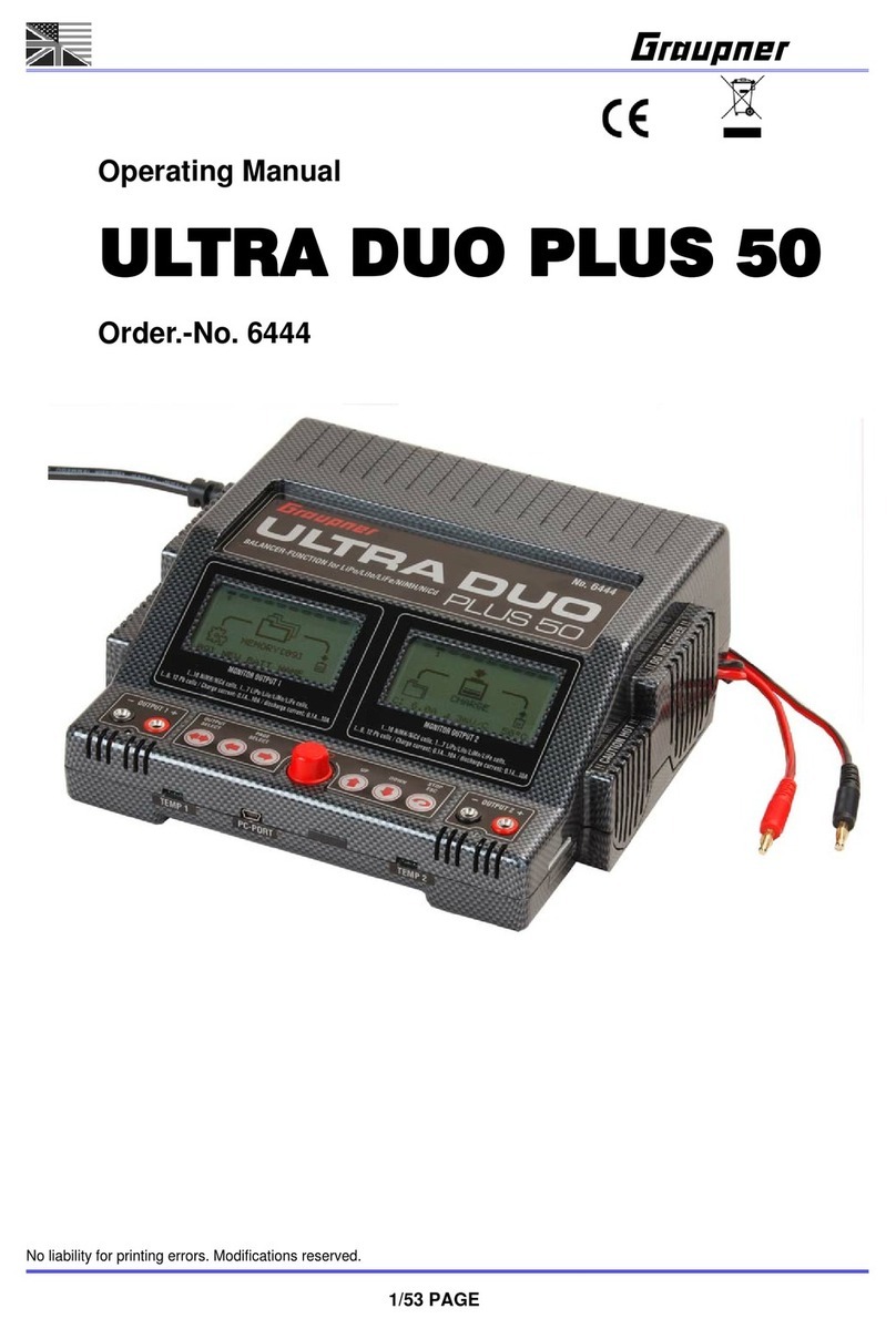 GRAUPNER 6444 User manual