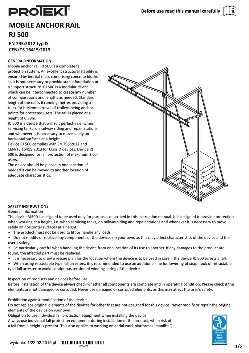 Protekt RJ 500 manual