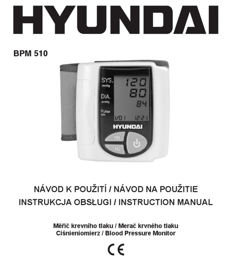 Hyundai BPM 510 User manual