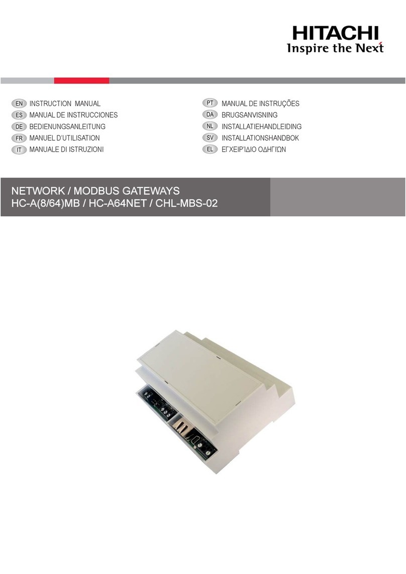 Hitachi HC-A MB Series User manual