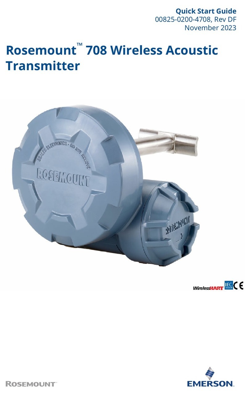 Emerson Rosemount 708 quick start guide