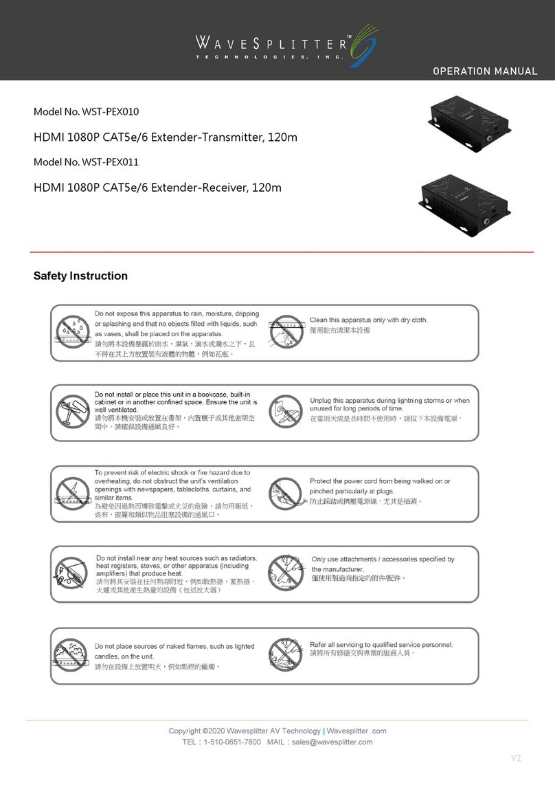 WaveSplitter WST-PEX010 Operation manual