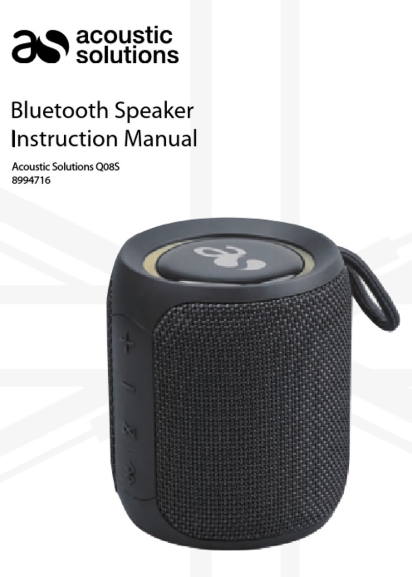 ACOUSTIC SOLUTIONS Q08S User manual