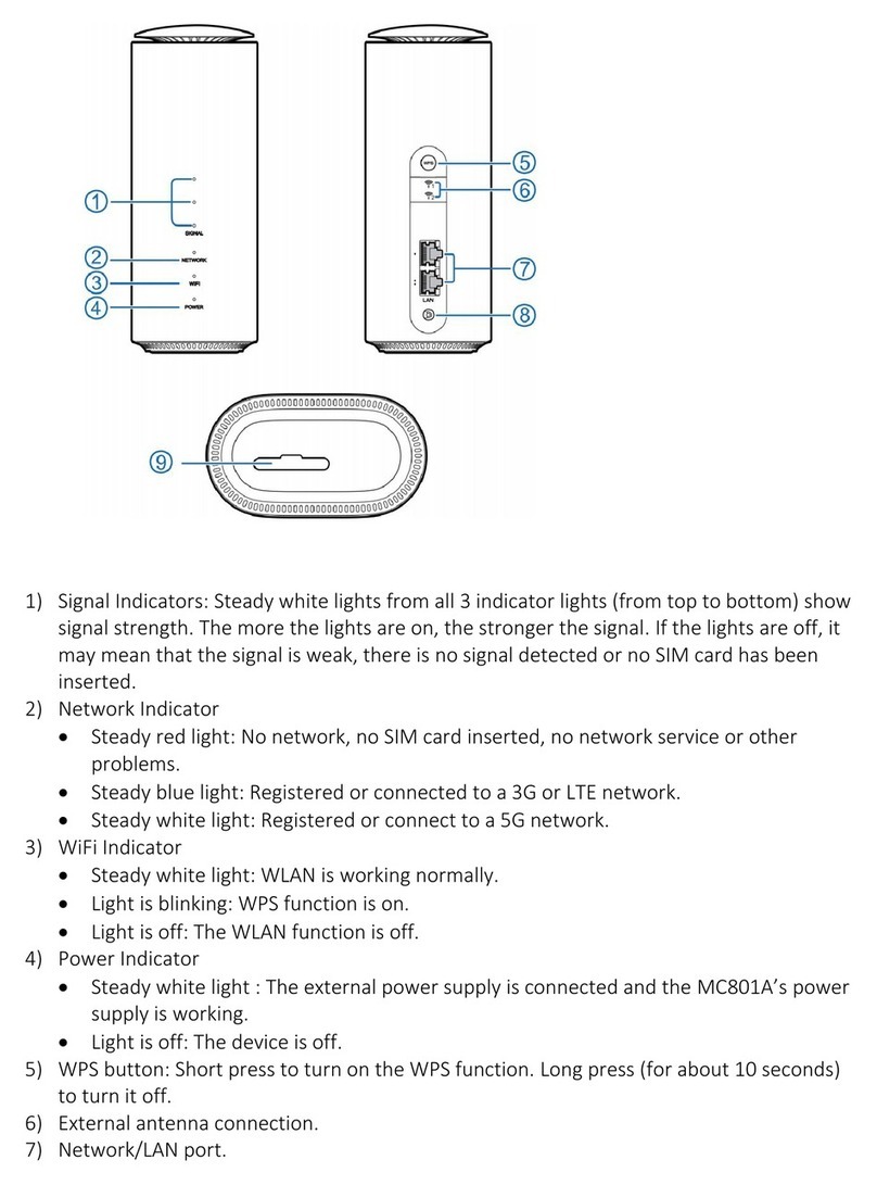 Zte MC801A User manual