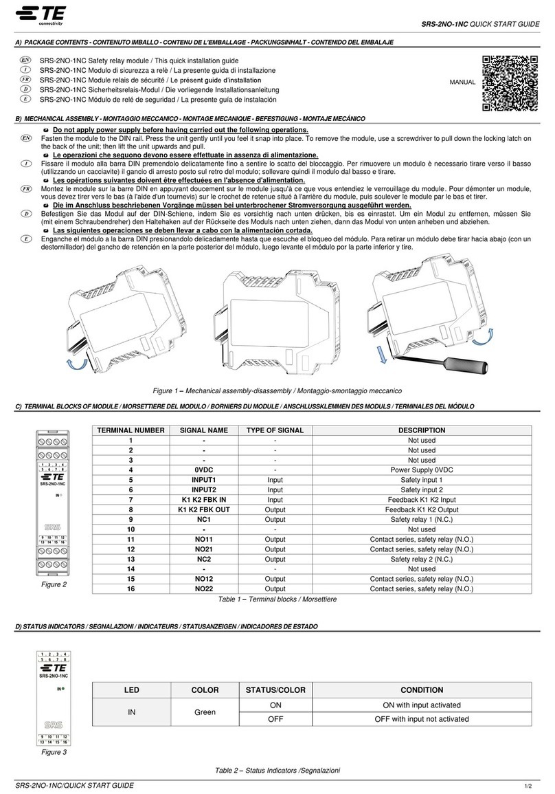 TE Connectivity SRS-2NO-1NC User manual