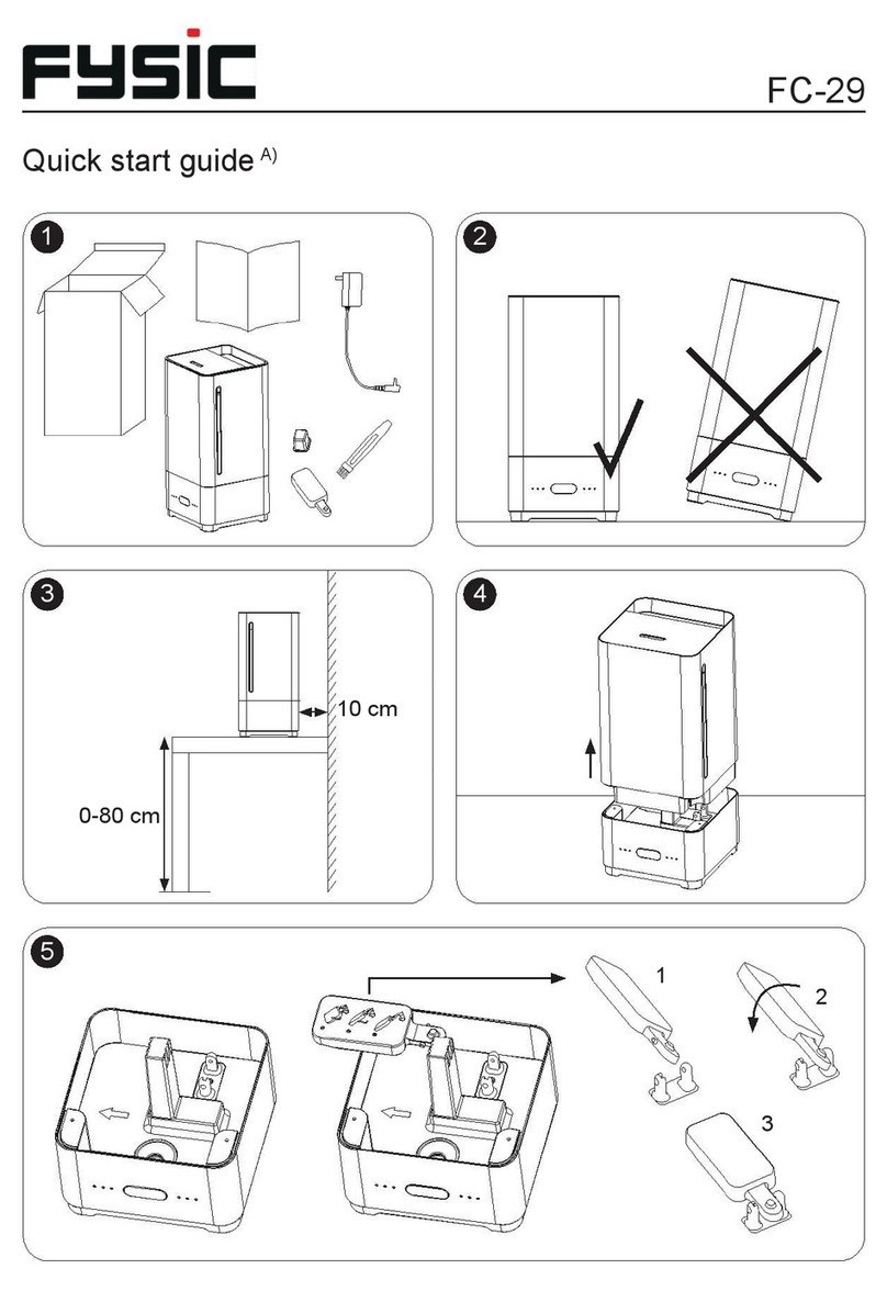 Fysic FC-29 quick start guide