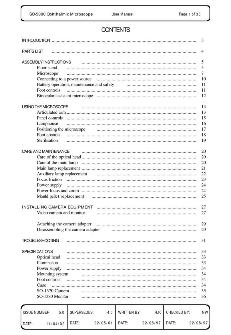 Scan Optics SO-5000 User manual