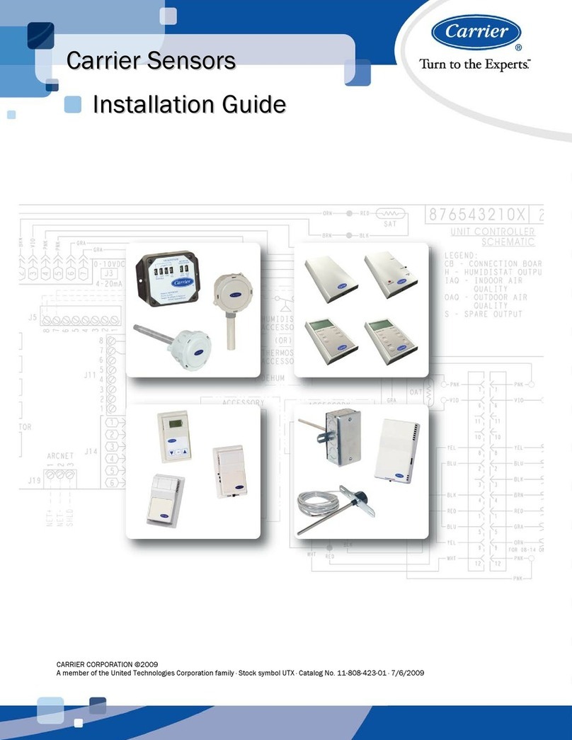 Carrier SPS User manual