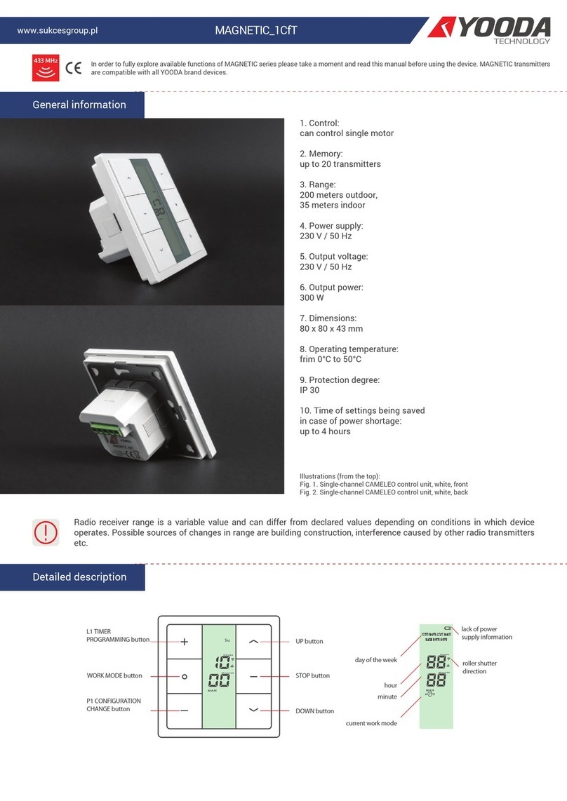 YOODA MAGNETIC Series Configuration guide