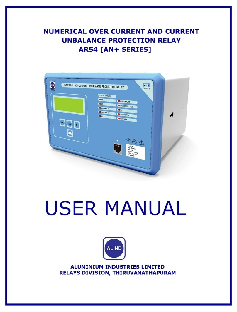 ALIND AN+ Series User manual