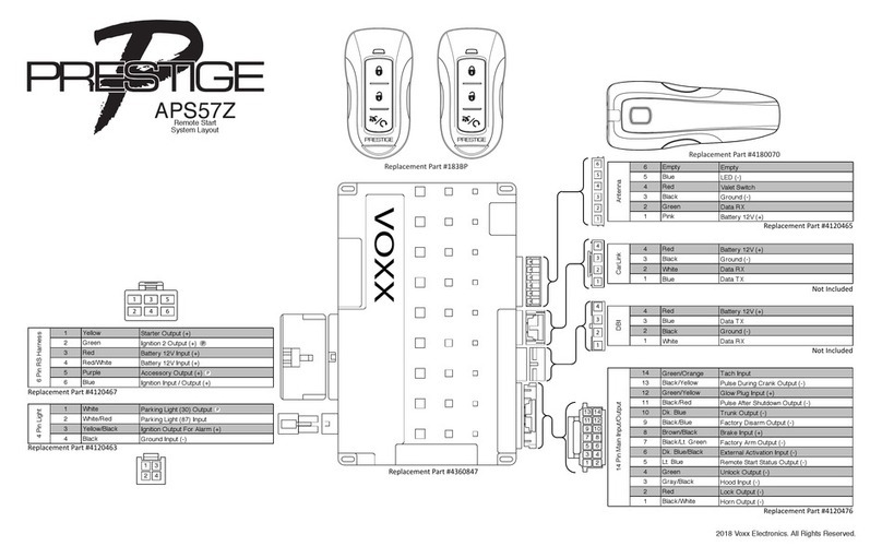 Prestige APS57Z User manual