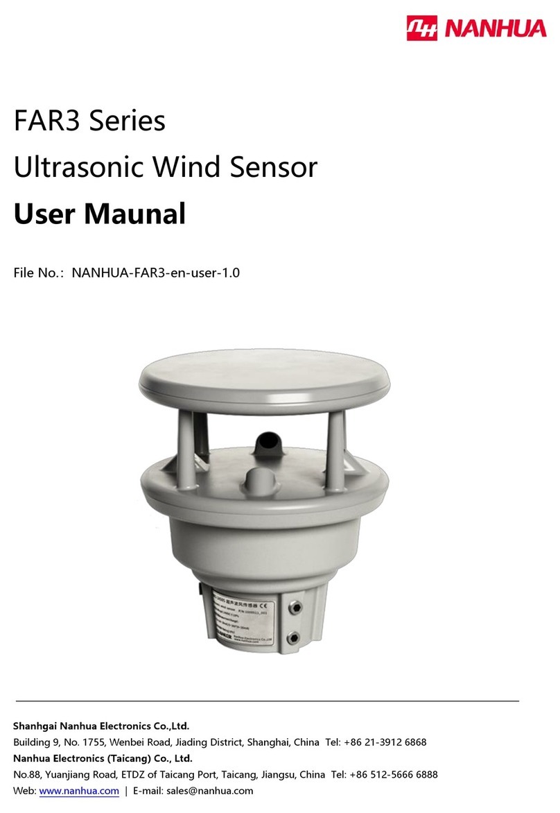 NANHUA FAR3 Series user manual