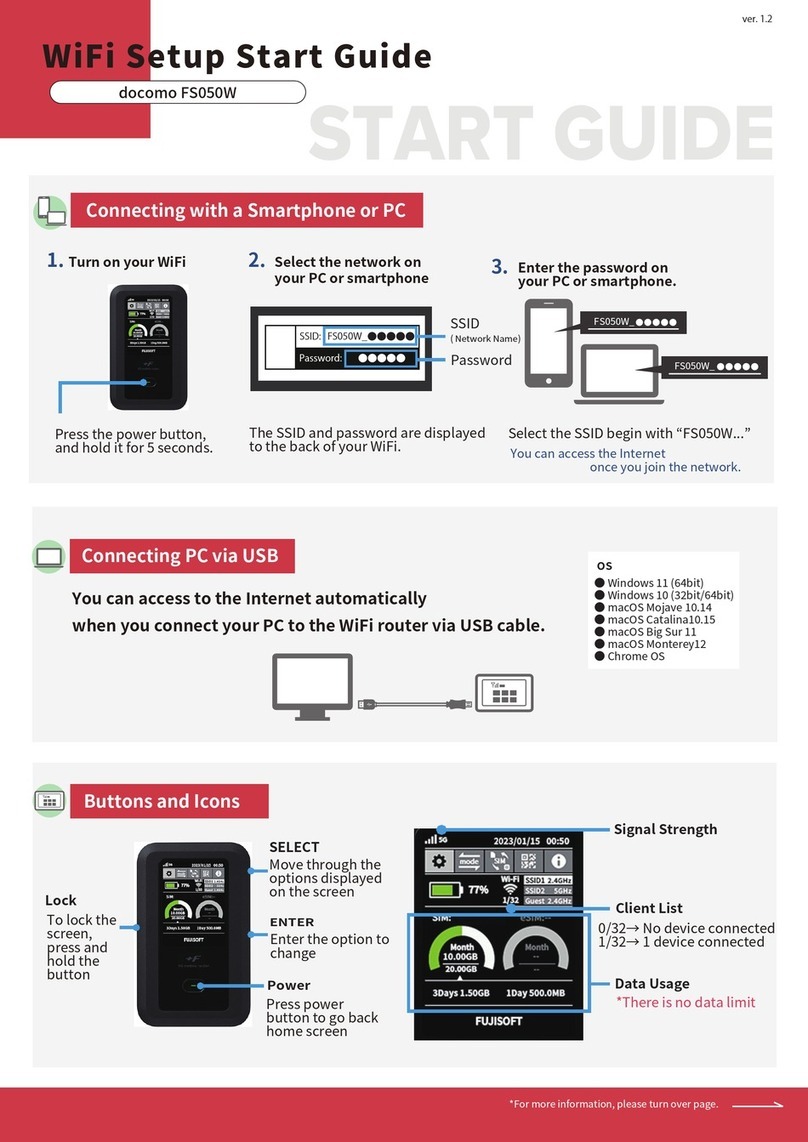 Docomo FS050W Start guide