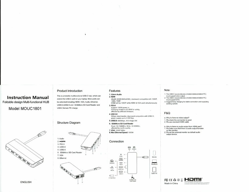 MOKiN MOUC1801 instruction manual