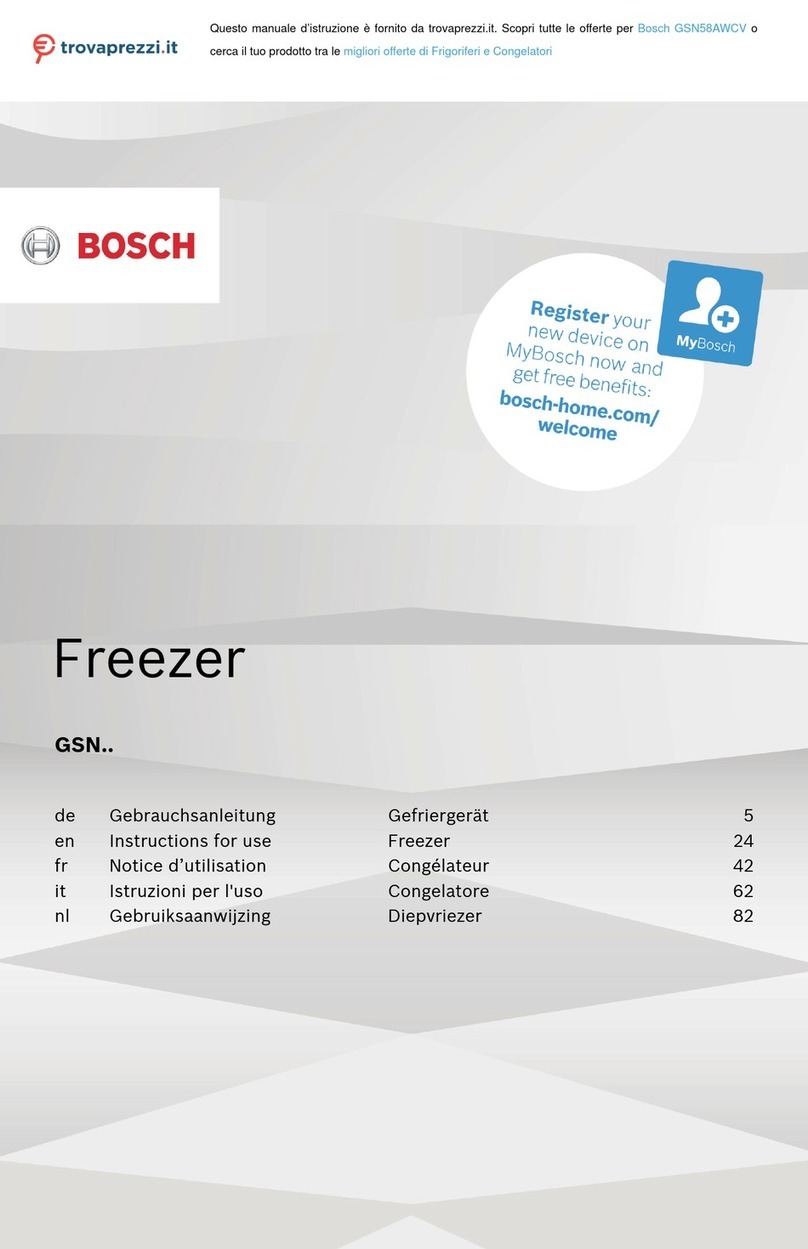 Bosch GSN58AWCV User manual