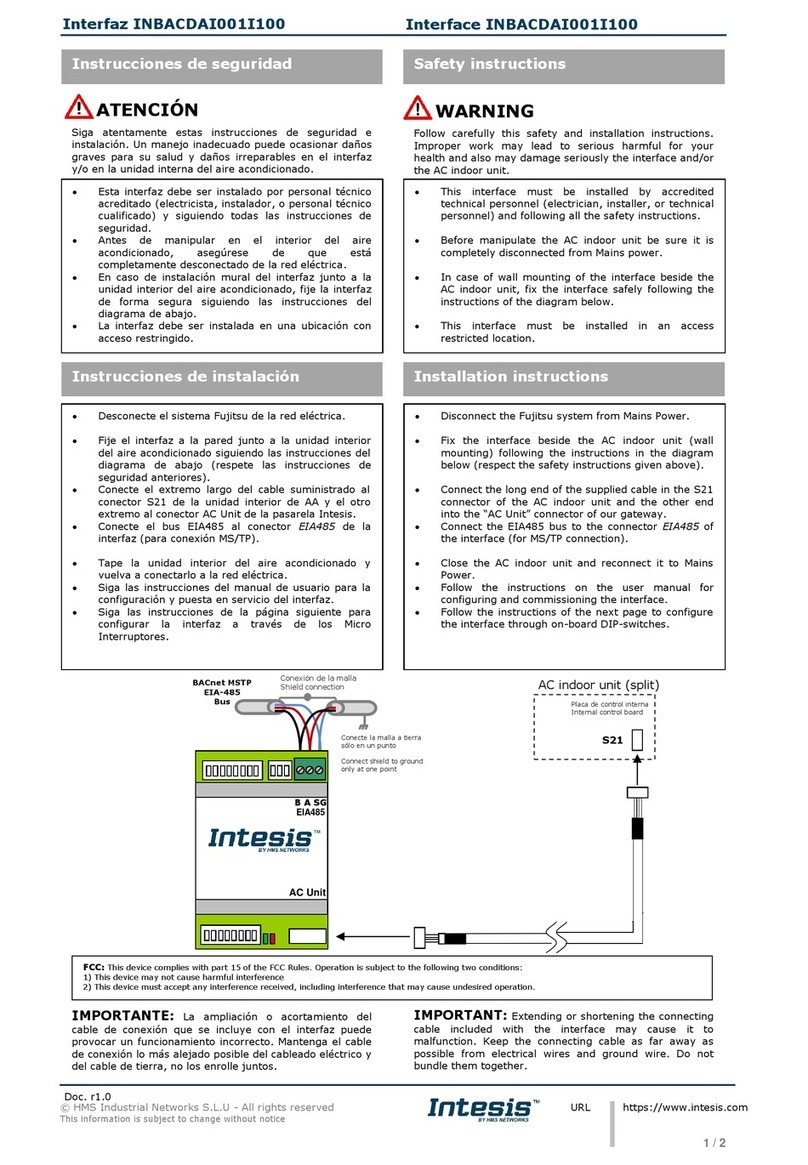 HMS Intesis INBACDAI001I100 User manual