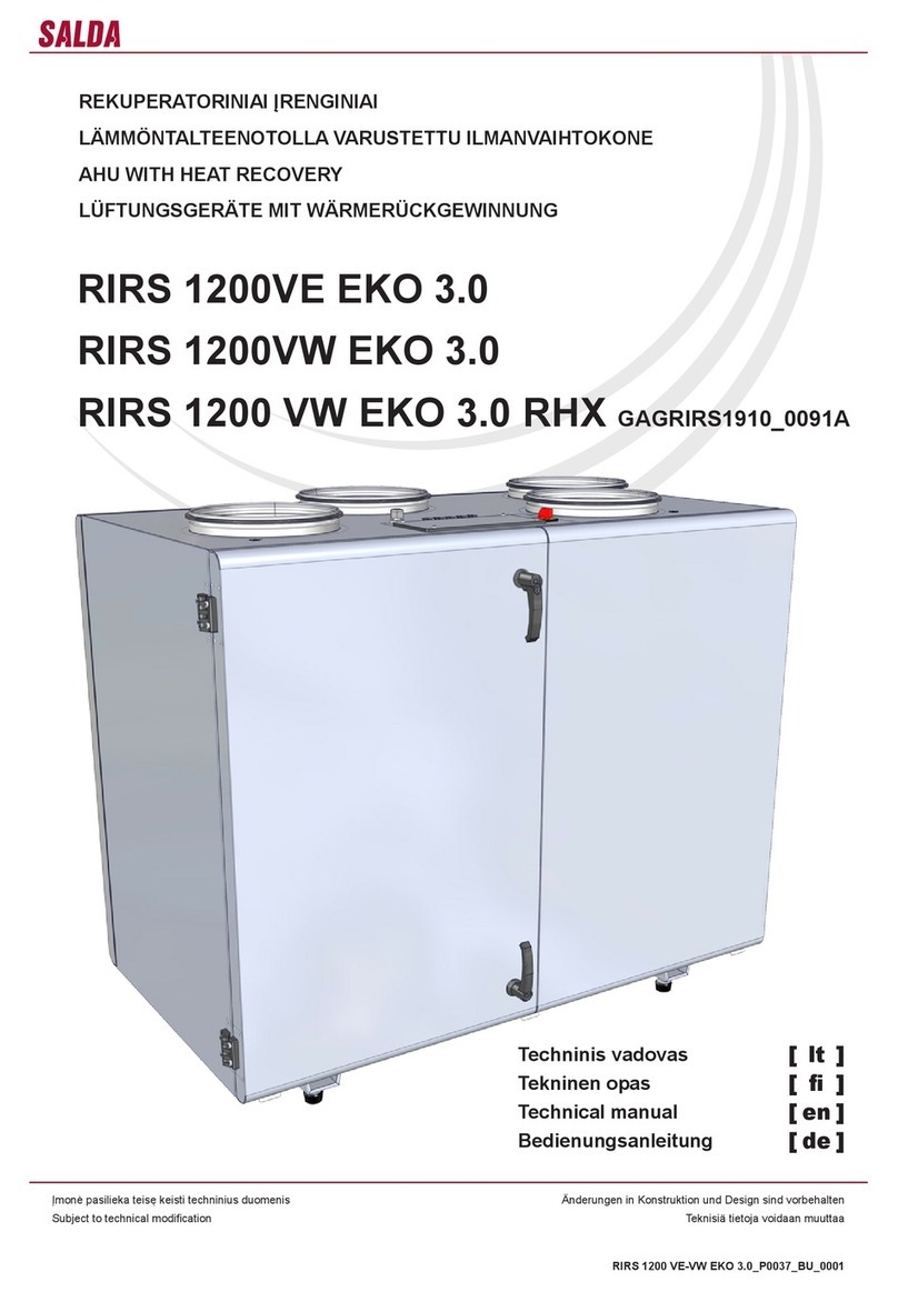 Salda RIRS 1200VW EKO 3.0 User manual