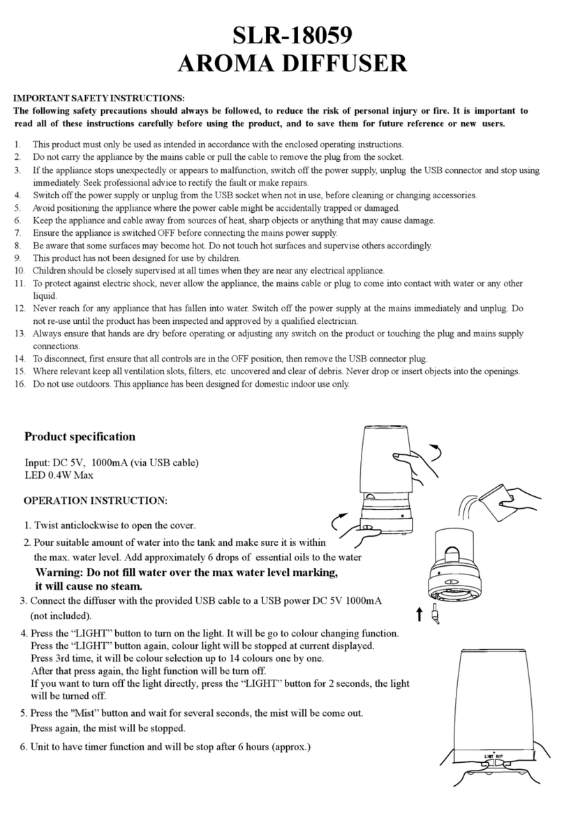 KMART SLR-18059 manual