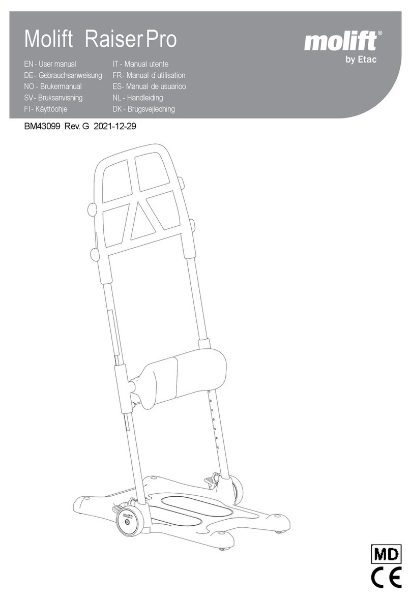 Etac molift RaiserPro User manual
