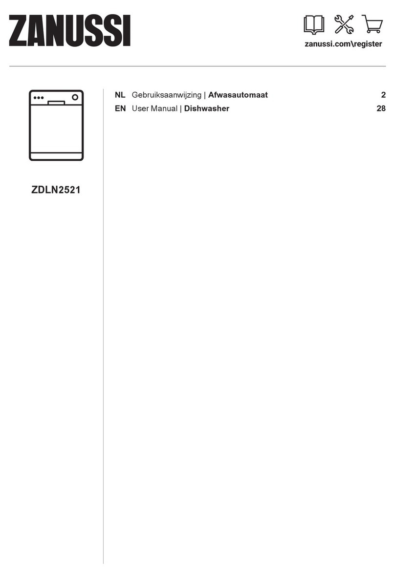 Zanussi ZDLN2521 User manual