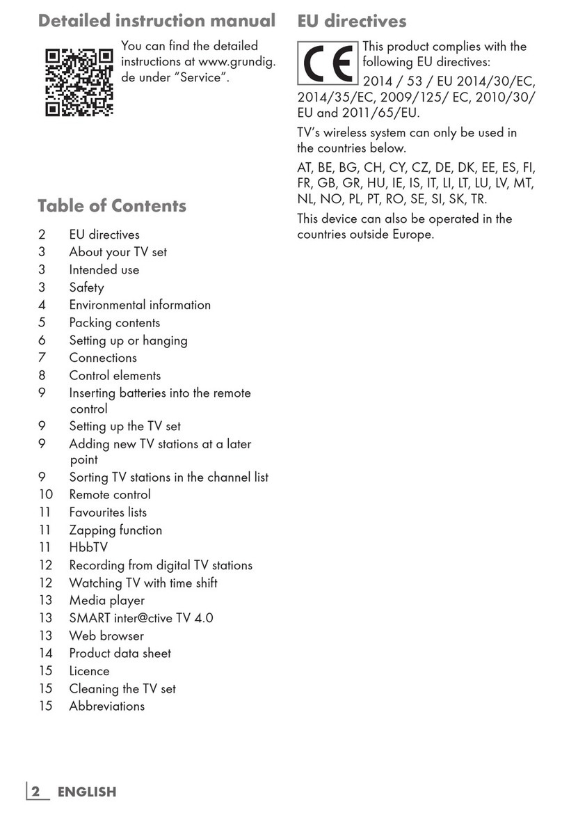 Grundig 43GFB6624 User manual