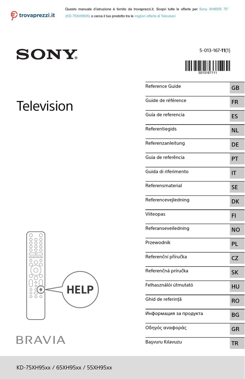 Sony BRAVIA XH9505 User manual