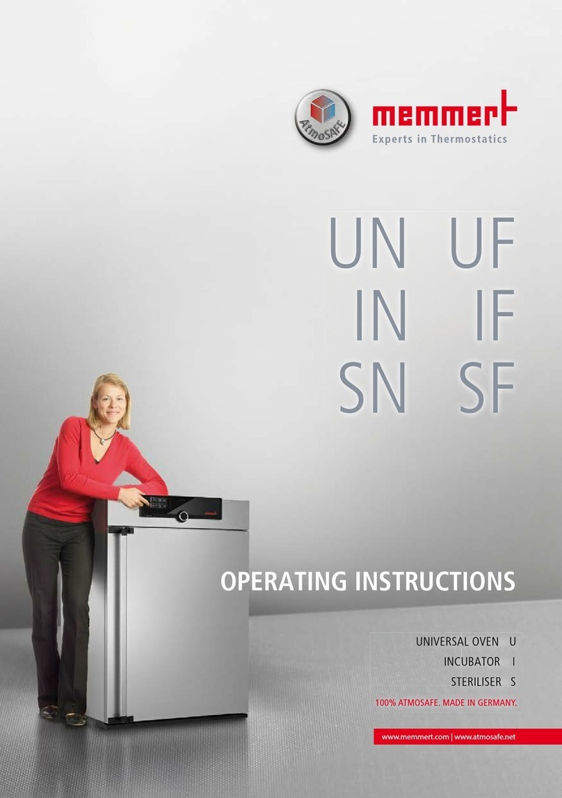 Memmert SN Series operating instructions