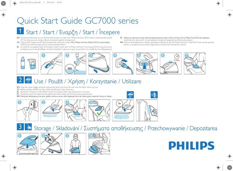 Philips GC7833/80 quick start guide