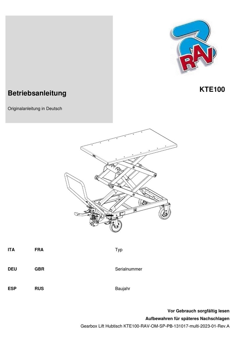 rav KTE100 manual