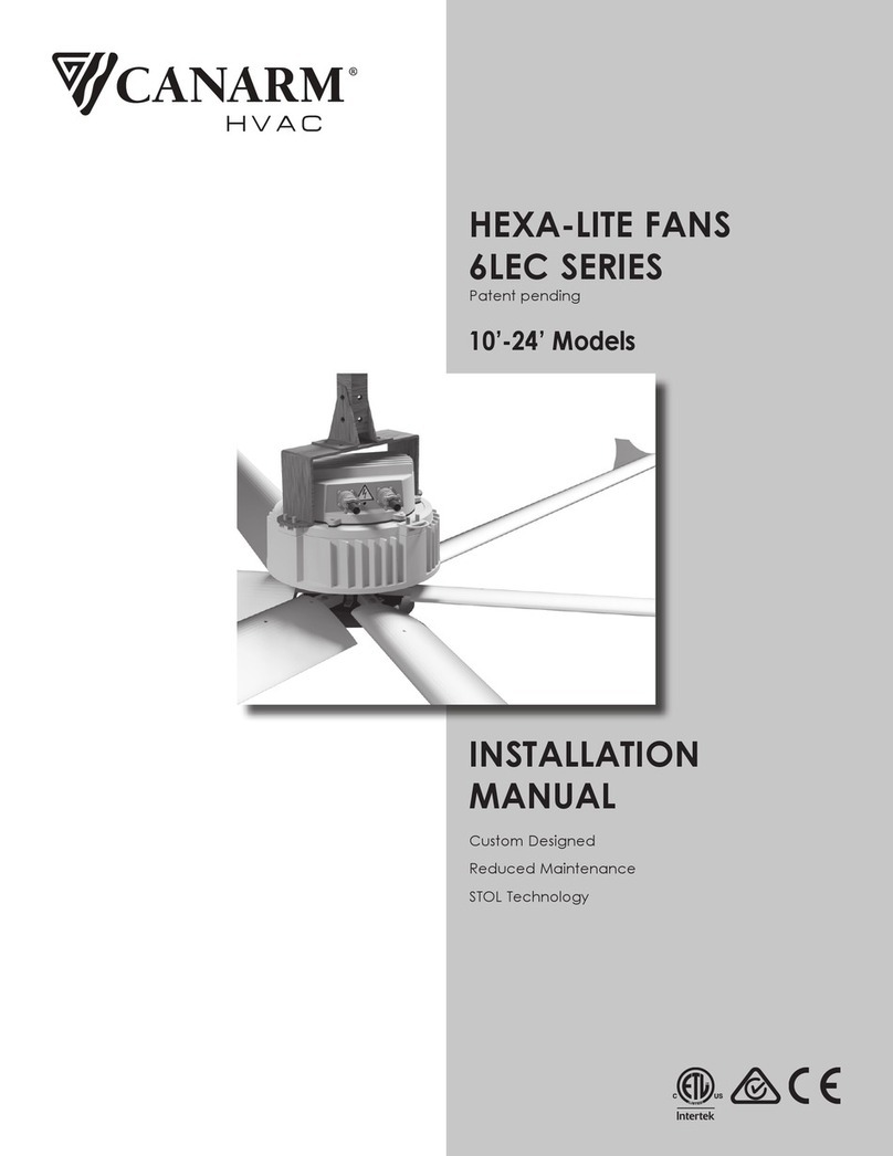 Canarm PENTA-LITE 6LEC Series User manual