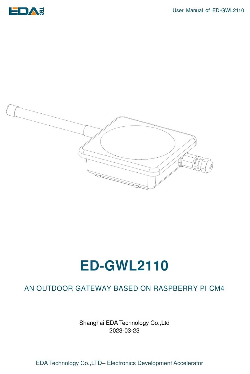 EDA ED-GWL2110 user manual EDA ED-GWL2110 user manual