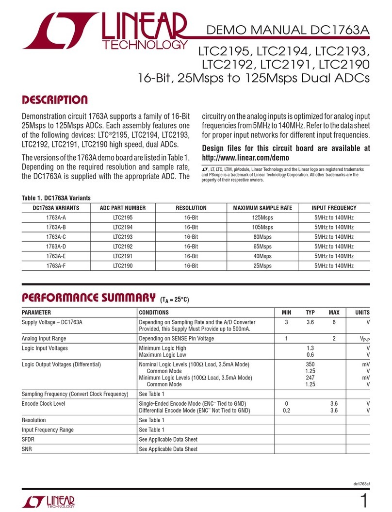 Linear Technology DC1763A-F Quick setup guide