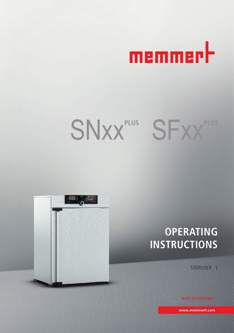 Memmert SN PLUS Series User manual