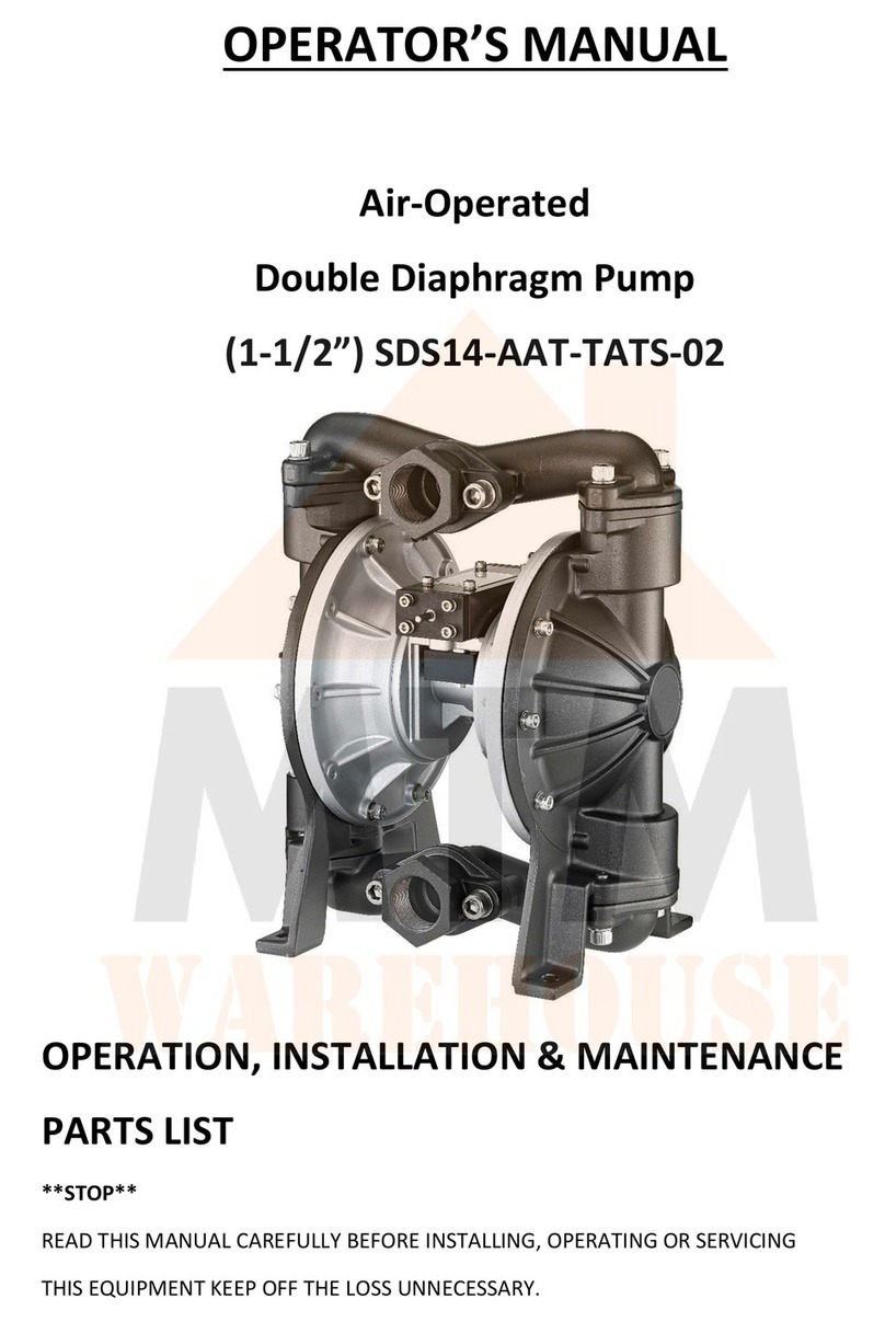 MTM SDS14-AAT-TATS-02 Operator's manual MTM SDS14-AAT-TATS-02 Operator's manual