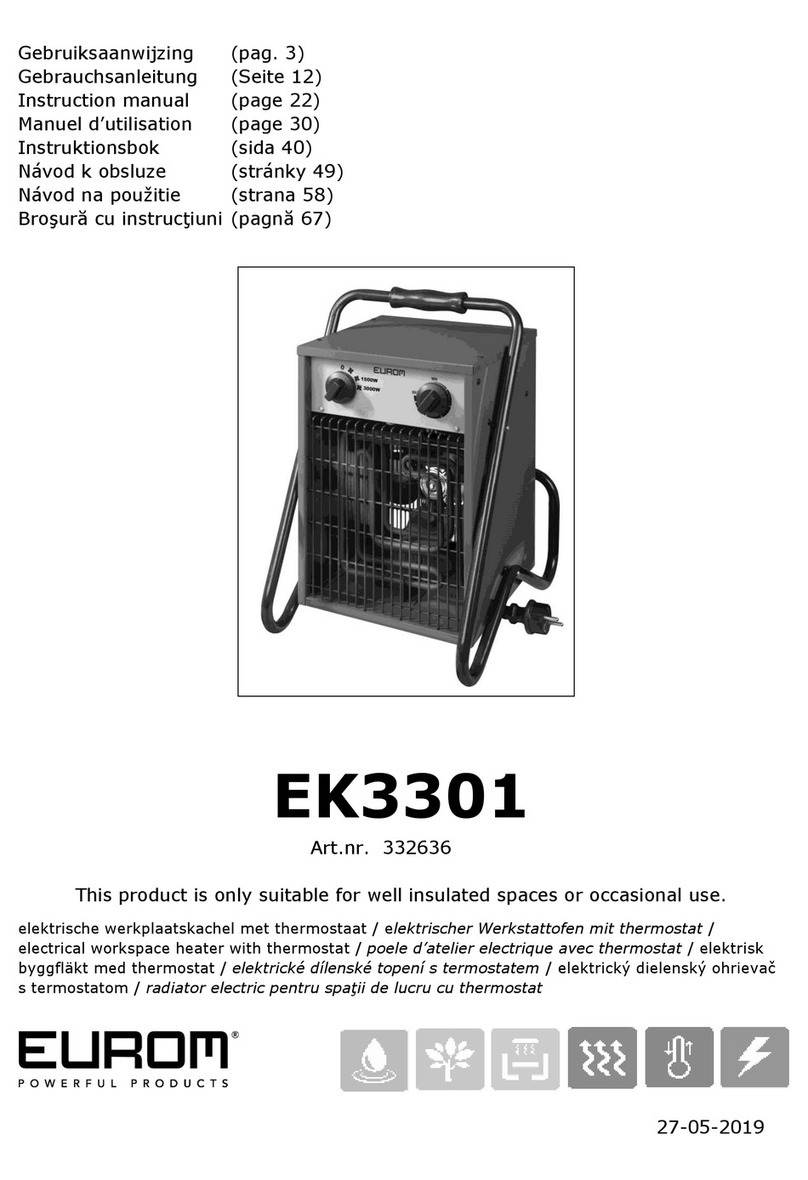 EUROM EK3301 instruction manual