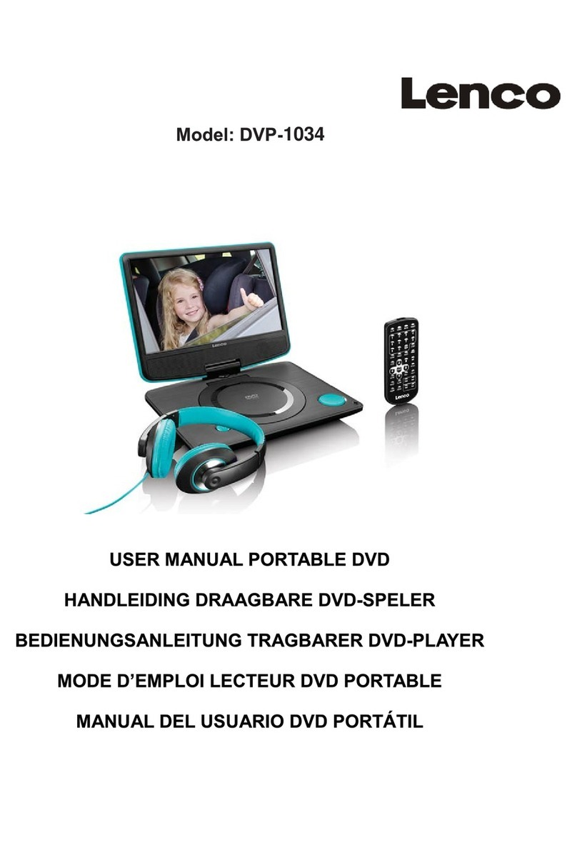 LENCO DVP-1034 User manual
